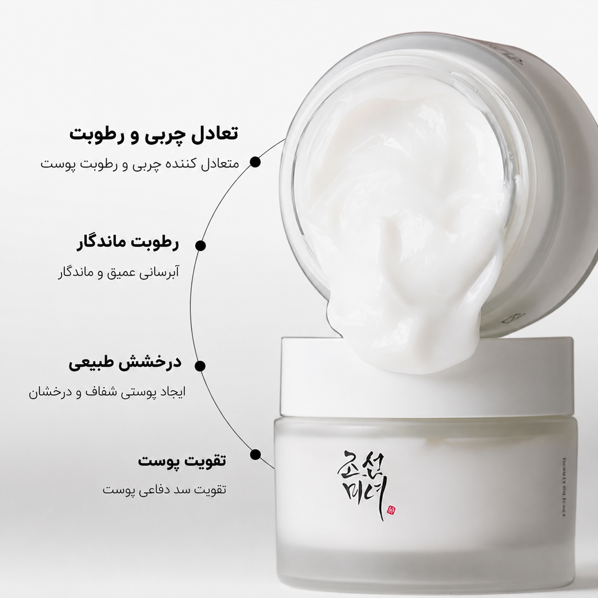 کرم مرطوب کننده ضد چروک بیوتی آف جوسان 4 کرم ضد چروک بیوتی