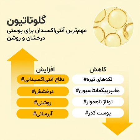 گلوتاتیون نامیوزین