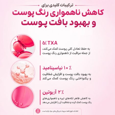 سرم ضد لک و روشن کننده نیاسینامید و ترانگزامیک اسید مدی کیوب 6 مزایا و ترکیبات سرم ضد لک و روشن کننده نیاسینامید و ترانگزامیک اسید مدی کیوب