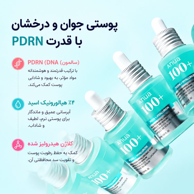 معرفی بهترین محصولات آنوا 172 سرم کپسولی هیالورونیک اسید و PDRN آنوا