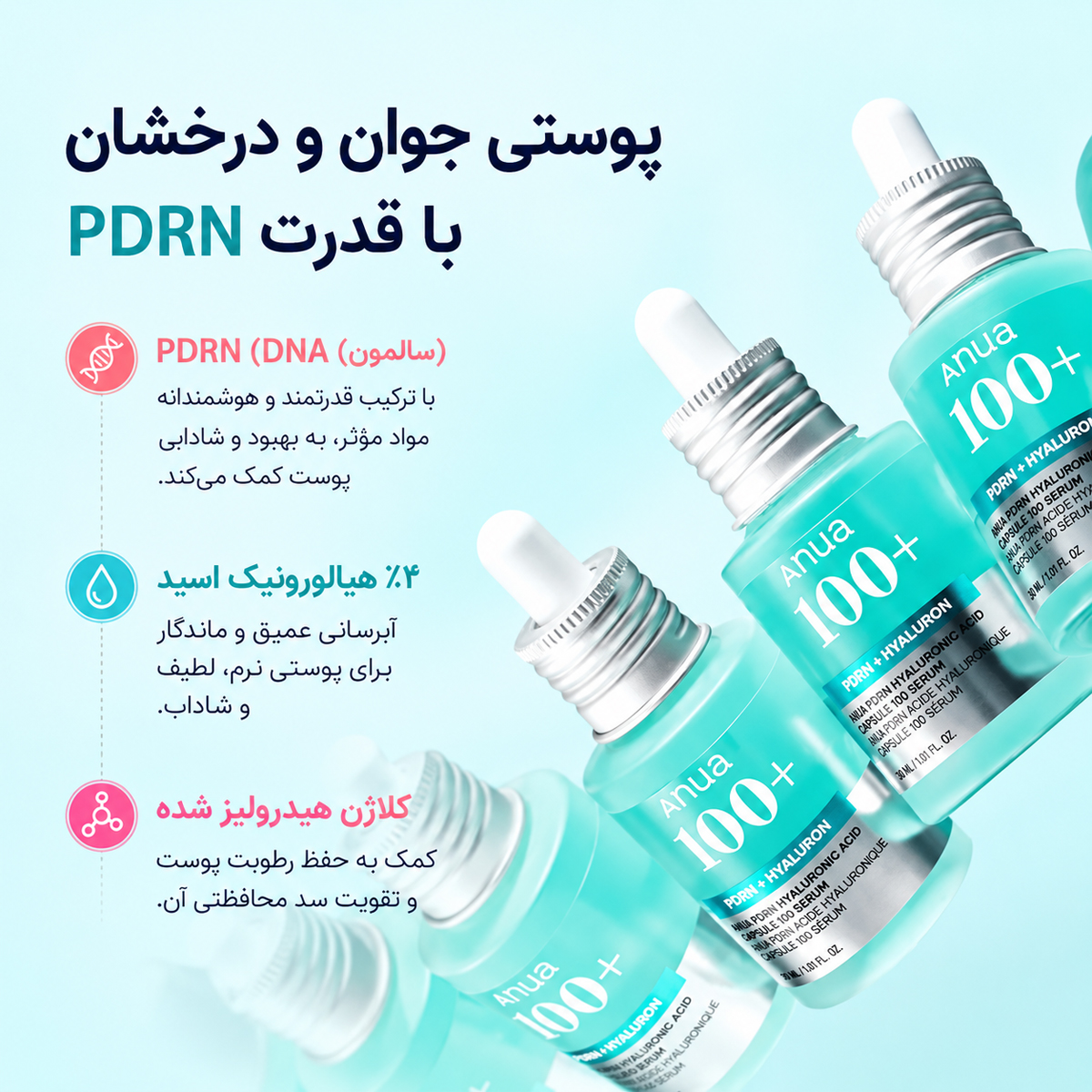 سرم کپسولی هیالورونیک اسید و PDRN آنوا - Image 9