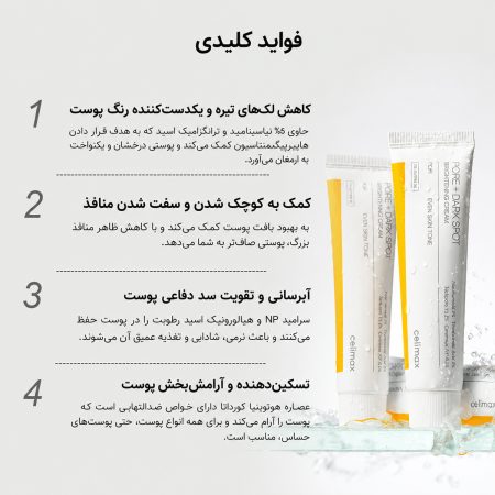 ترکیبات کرم سلیمکس