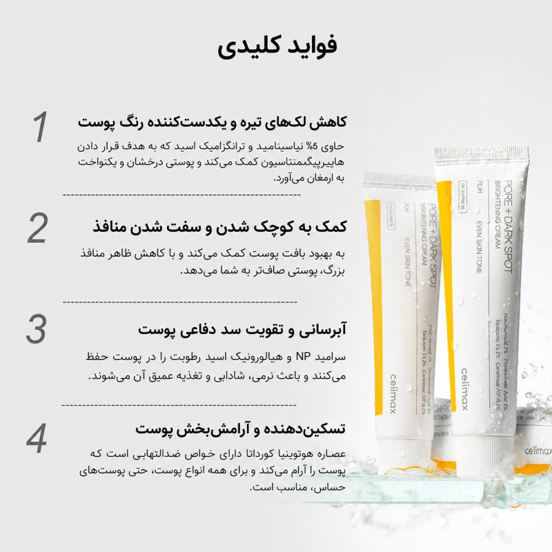 ترکیبات کرم سلیمکس