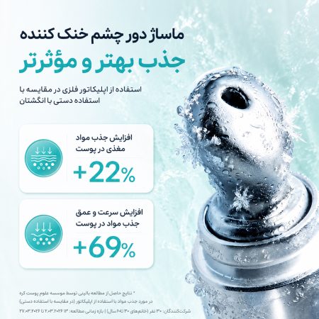 کرم دور چشم جوانساز PDRN و کافئین آنوا 12 anua pdrn caffeine rejuvenating eye cream dark circle care