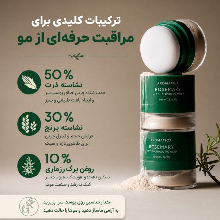 aromatica rosemary dry shampoo powder ingredients