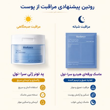 ماسک ورقه ای آبرسان سرانول بایودنس 13 روتین پیشنهادی مراقبت از پوست با ماسک و تونر پد بایودنس