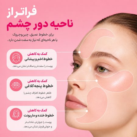 biodance collagen peptide eye patches dark circle care