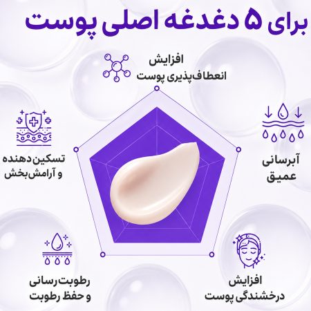 کرم ترمیم کننده PDRN مادکا اکتیو رنیو سنتلیان 24 14 مزایای کرم ترمیم کننده PDRN مادکا اکتیو رنیو سنتلیان 24
