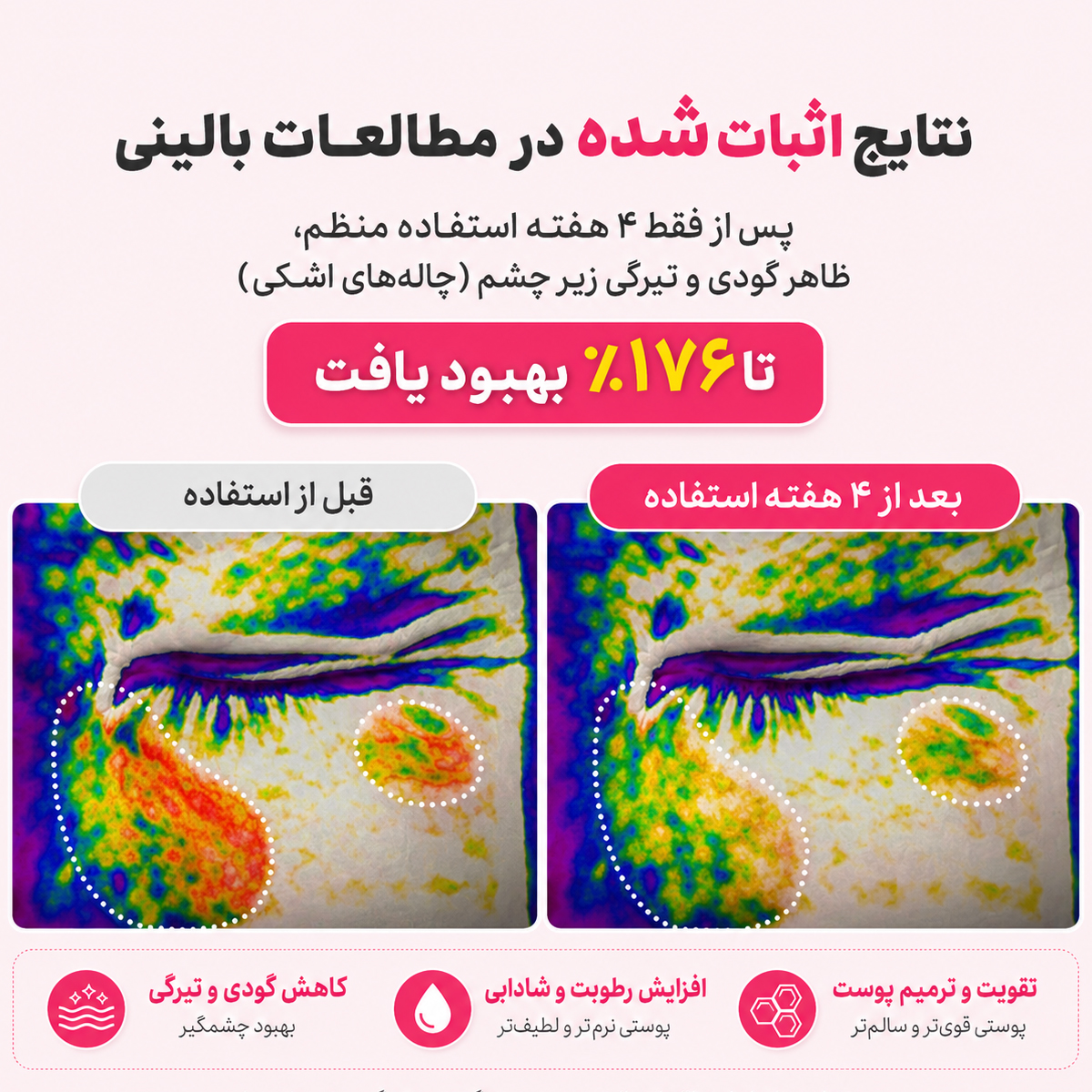 کرم ضد چروک و روشن کننده اسپیکول صورتی دکتر ملاکسین 6 کرم ضد چروک و روشن کننده اسپیکول صورتی دکتر ملاکسین - Image 6