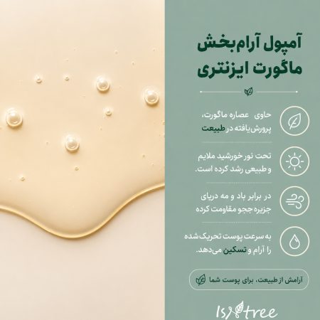آمپول تسکین دهنده ماگورت ایزنتری 8 ترکیبات آرام بخش آمپول ایزنتری