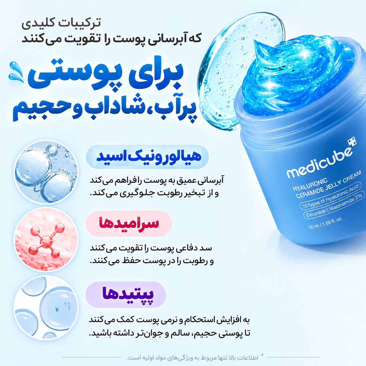 ژل کرم آبرسان هیالورونیک اسید و سرامید مدی کیوب 4 ژل کرم آبرسان هیالورونیک اسید و سرامید مدی کیوب - Image 4