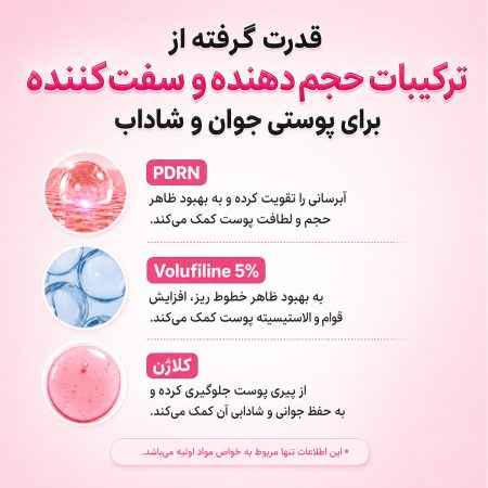 ترکیبات کرم ضد چروک گردن کلاژن PDRN گواشا مدی‌ کیوب