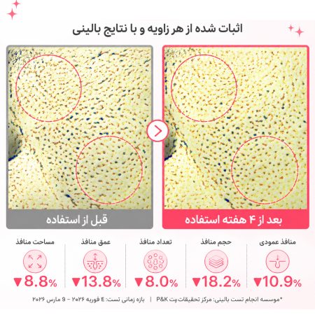 تونر میلکی لایت بیفیدا و باکوچیول شماره ۳ نامبوزین 13 عملکرد تونر کنترل منافذ نامبوزین شماره 3