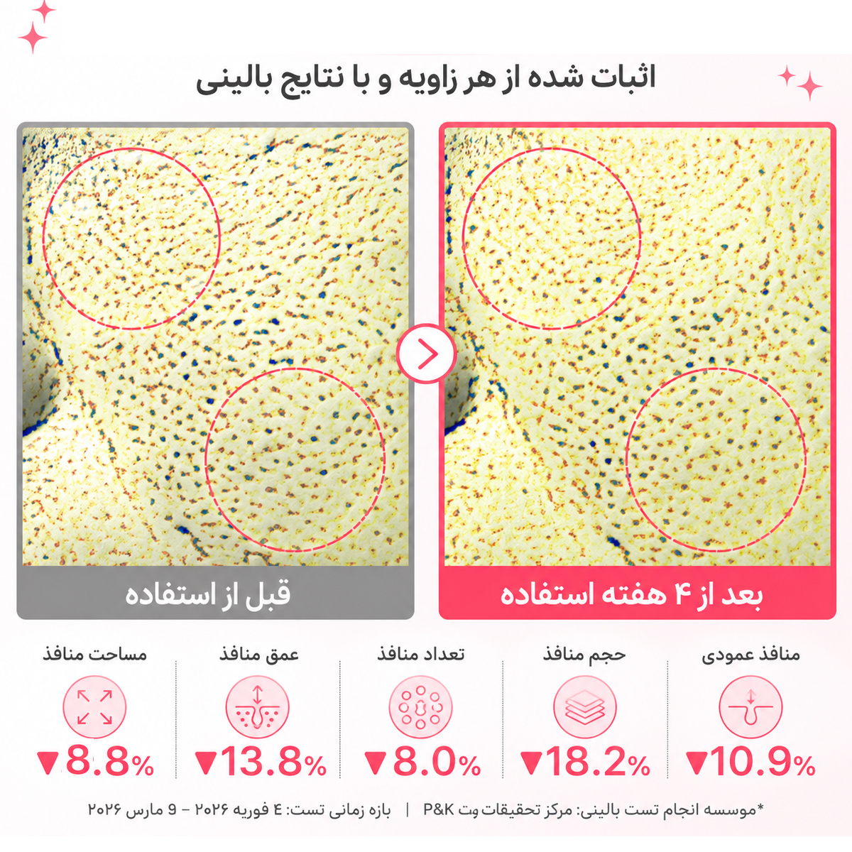 تونر میلکی لایت بیفیدا و باکوچیول شماره ۳ نامبوزین 7 عملکرد تونر کنترل منافذ نامبوزین شماره 3