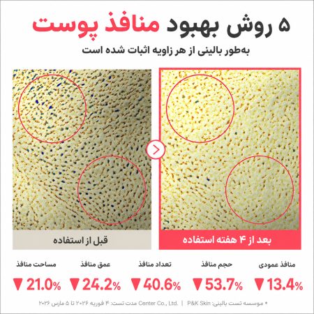 بهبود منافذ با مرطوب کننده نامبوزین شماره 3