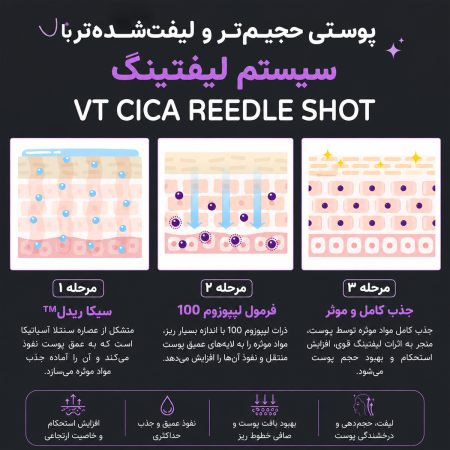 سرم لیفتینگ ریدل شات وی تی کازمتیک 18 عملکرد سرم لیفتینگ ریدل شات وی تی کازمتیک