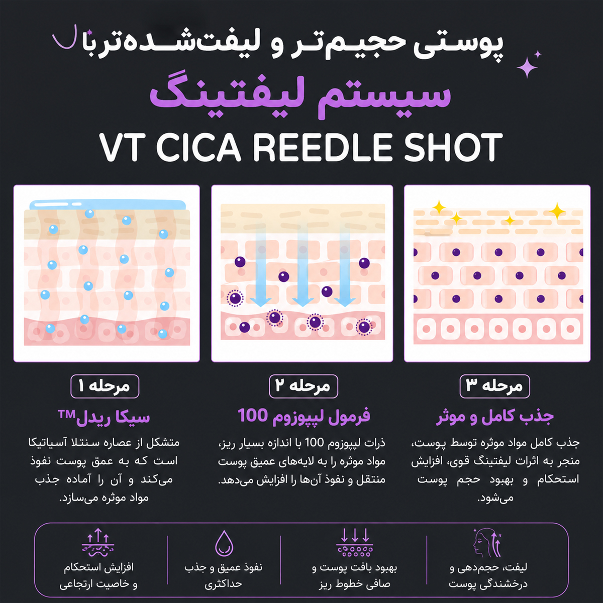سرم لیفتینگ ریدل شات وی تی کازمتیک 9 عملکرد سرم لیفتینگ ریدل شات وی تی کازمتیک