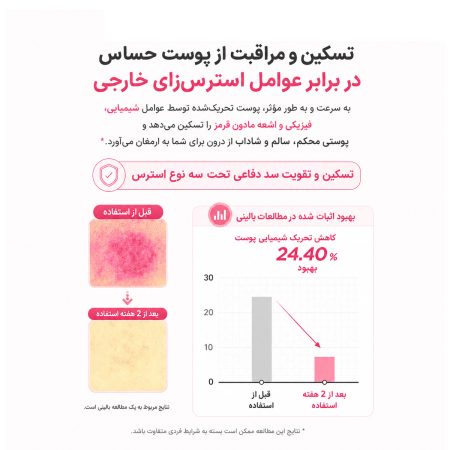 تسکین پوست با کرم ترمیم‌ کننده PDRN ۱.۵٪ سنتلا ماداگاسکار اسکین ۱۰۰۴